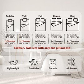 Castle Fairy Retro 70s 60s Floral Hippie Comforter Set Full Size,Summer Groovy Flowers Bedding Comforters Room Decor,Boho Plant Quilt Set with 2 Pillowcases,Teens Present