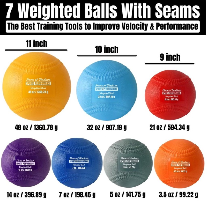 Soft Shell Plyo Weighted Balls with Seams | Set of
