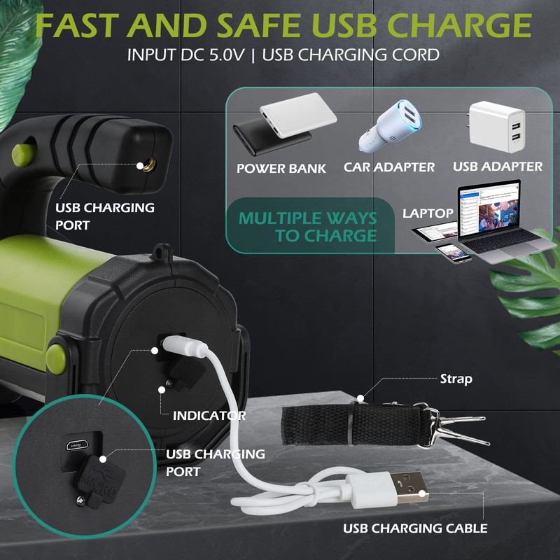 GeeRic LED Hand Headlight Torch, 6000 Lumens LED Headlight Torch,