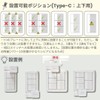 [SmartBASE] Easy installation with just one screwdriver. Stable mounting kit