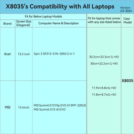 Smatree Hard EVA Protective Sleeve Case Compatible for 13.3 inch Acer Spin 3 SP313-51N-50R3 2 in 1 Laptop, Slim and Anti-Shock Case Notebook Bag (X8035)