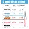 EILISON GLAMFIT - Bandas de resistencia para botas para mujer,