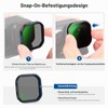 NEEWER Pack of 4 ND Polarising Filter Set Compatible with