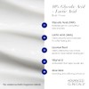 Advanced Clinicals- Loción corporal exfoliante con retinol + 10% de
