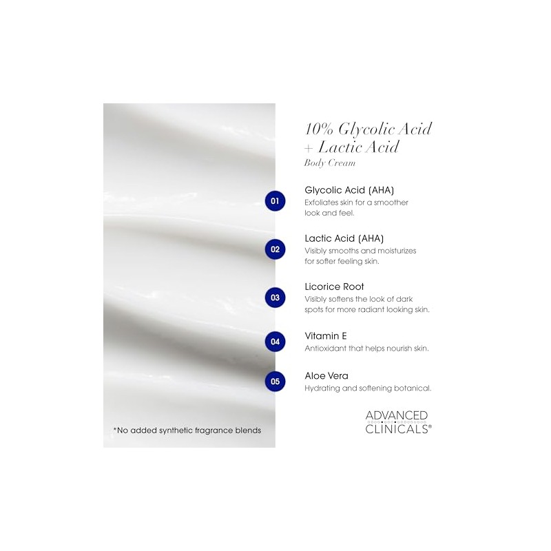 Advanced Clinicals- Loción corporal exfoliante con retinol + 10% de