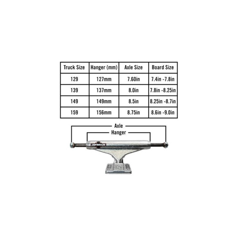 Independent Stage 11 Skateboard Trucks - Set of 2 (159