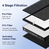 ToLife TZ-K2 Air Purifier Replacement Filter, 3-in-1 High-Efficiency Activated Carbon