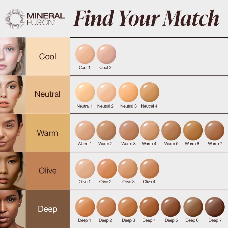 Mineral Fusion Full Coverage Foundation, Liquid Foundation - Cool 2-