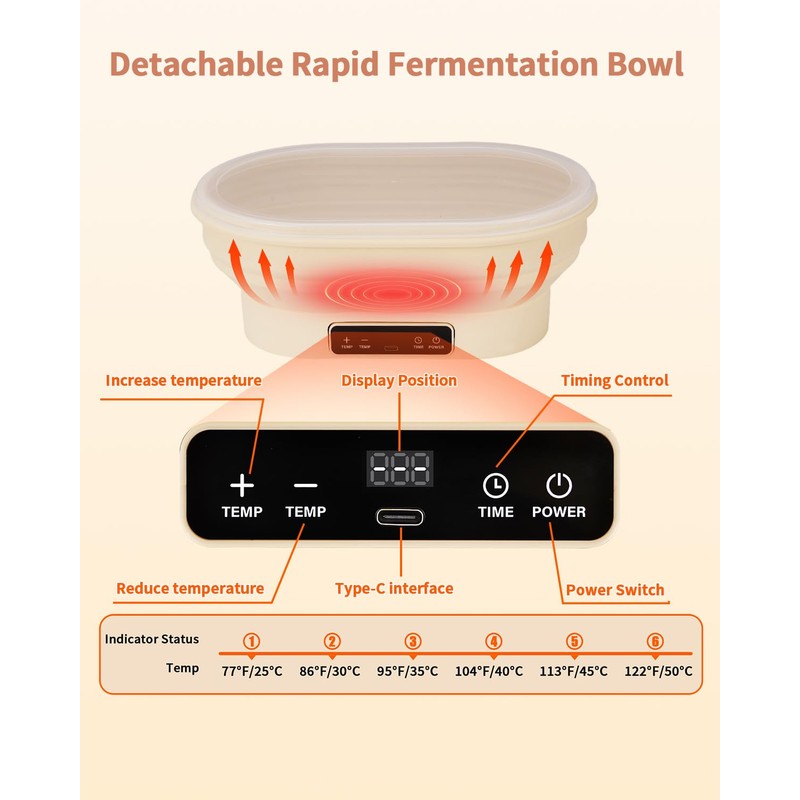 XPXKJ Heating Bread Proofing Basket Set Foldable Thermostatic Silicone Bowl