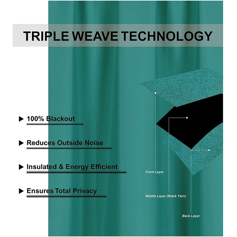 Home Collection 2 Panels 100% Blackout Curtain Set Solid Color