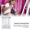 Clarinet Fingering Chart & Chords Poster - Clarinet Training Reference