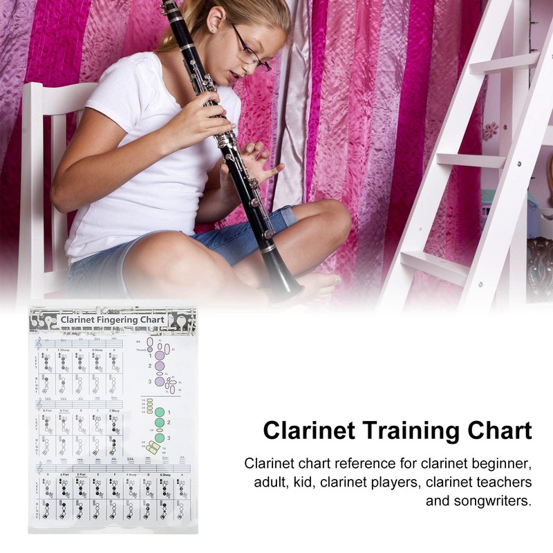 Clarinet Fingering Chart & Chords Poster - Clarinet Training Reference
