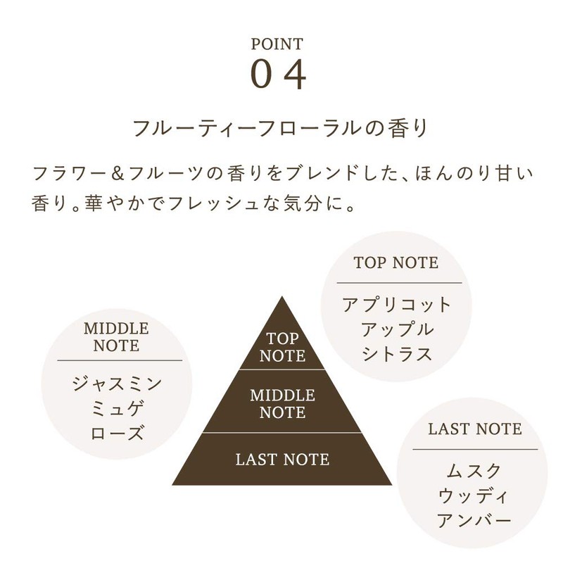 As Style Refin Straight Damaged Hole Repair Refine Straight (Inner