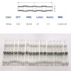 100pcs Solder Seal Wire Connectors | for Small Gauge &
