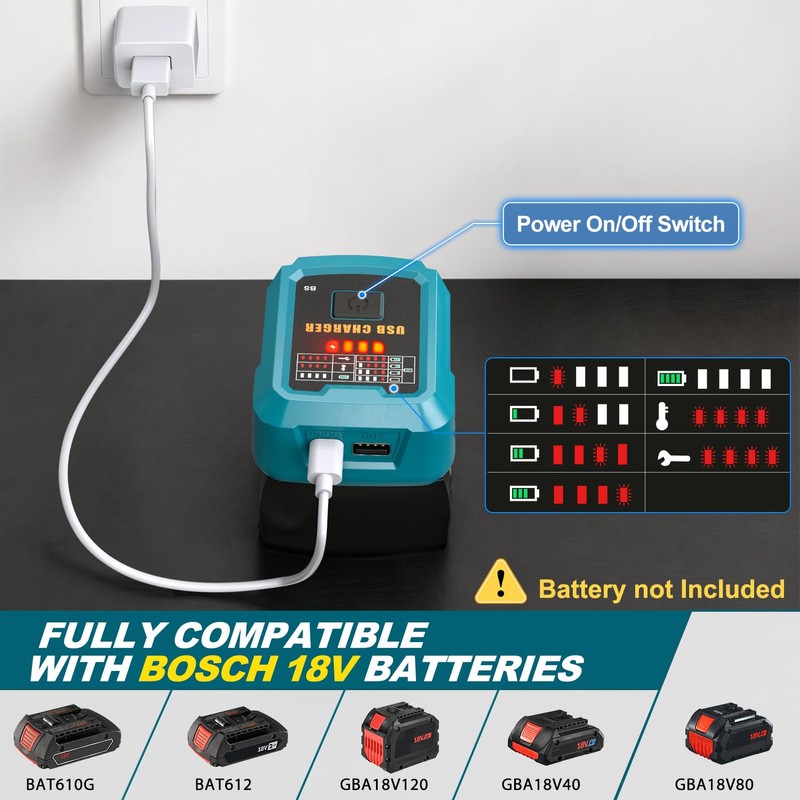 Adisipsoarin 100W USB C Battery Charger Compatible with Bosch 18V