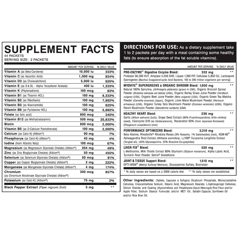 Myogenix MYOVITE Full-Spectrum Multi-Vitamin/