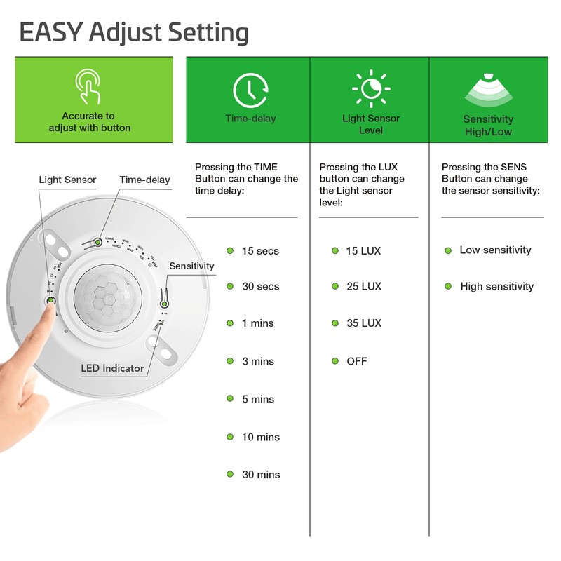 RAYZEEK Ceiling Mount Motion Sensor Light Switch, 360° Occupancy Sensor,