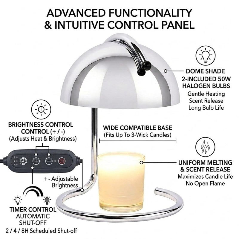 LUDENGJI Modern Candle Warmer Lamp Silver，Wide-Base Scented Candle Warmer with