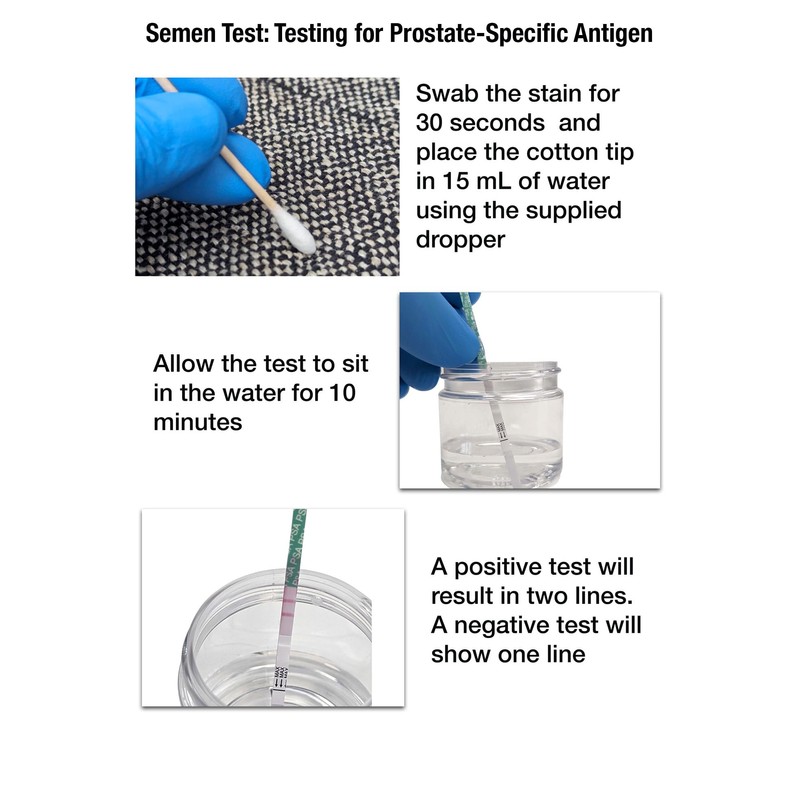 Infidelity Detection Kit | Find Two Substances Found in Male