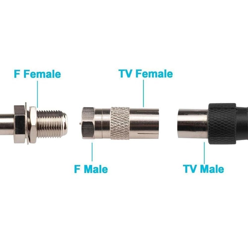 HiAoey SAT Antenna Adapter Cable to SAT Adapter Set F-Connector
