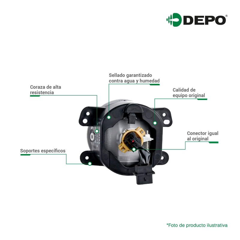 DEPO Faro Para Niebla Izquierdo O Derecho Compatible con RENAULT
