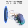 1MORE ComfoBuds Z Sleeping Phone, Noise Cancelling, BA Type, Ultra