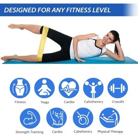 Bandas de Resistencia, Set de 5 Elástico Ejercicio Bandas para Entrenamiento de Fitness Corporal con Bolsa de Transporte para Hombres y Mujeres
