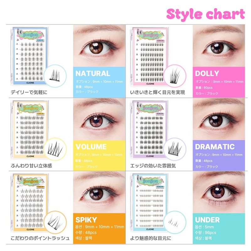 [ICLIONE] jjonjjon lash False Eyelashes, No Glue Required for Portions