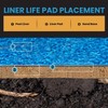 Liner Life LL1218OV, 12’ x 18’, Gorilla Pool Bottom Protective