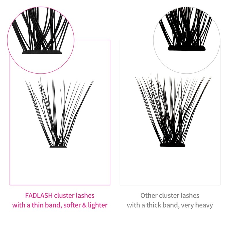 Eyelashes, Individual, Cluster for Eyelash Extension, 40D, 0.07, D-curl, 12-18mm,