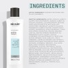 Nioxin Scalp Recovery Champú limpiador medicinal anticaspa para picazón, 6.76