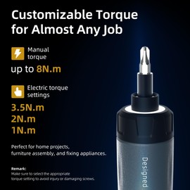 iFu Electric Screwdriver, 3.7V Cordless Screwdriver, Max 8N.m Torque, 12 S2 Bits, 2000mAh Rechargeable USB-C, 1/4" Hex, 3 Torque Settings, Ideal for Furniture, Desktop PC, and Electrical Repairs