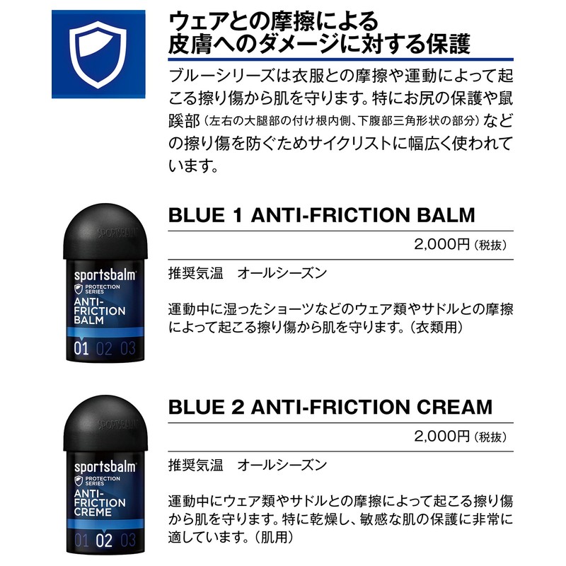 sportsbalm 70-5501-50042 sports balm blue 2