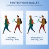LOUEBICA 4 Pack RFID Blocking Card, Contactless NFC Debit Credit
