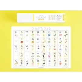 Enchantée Learning Japanese Hiragana Chart A3 Rounded Corners Waterproof