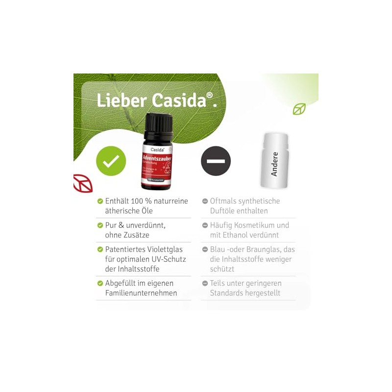 Casida Casida Adventszauber Duftmischung Weihnachtsduft C Duft?l 5 ml