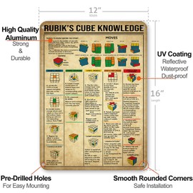 NEGLAI Rubiks Cube Knowledge Metal Signs Poster, Vintage Wall Decor Farmhouse Decorations 16x12 Inches