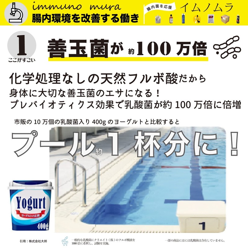 300ml パウチ 「フルフミン201」フルボ酸原液100％飲料 〜天然 由来の マルチミネラル とフルボ酸を高濃度抽出〜