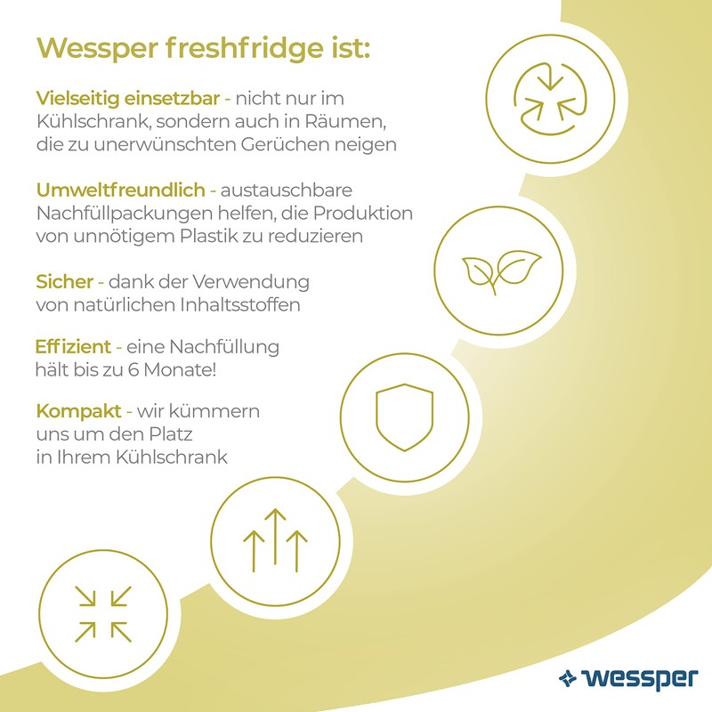 Wessper Fresh Fridge Refill Pack with Activated Carbon for a