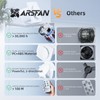 ARSFAN Bathroom Exhaust Fan with Remote, 2 Way 6 Speed