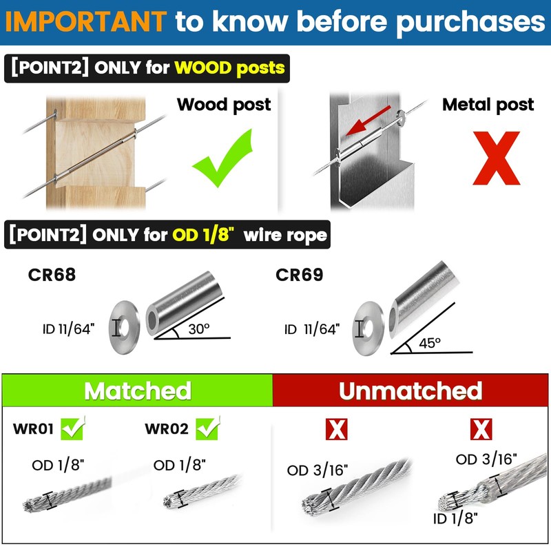 Muzata 40 Pack 45 Degree Angle Adjustable Protector Sleeve for