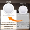 Cadrim RGBW Wireless Cabinet Lighting RGBW 13 Colours LED Night