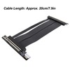 PCIe Gen5 X16 Graphics Card Extension Cable Professional Dual Row