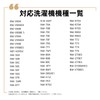 [Set of 2] Hitachi Washing Machine Compatible with Washing Machine,