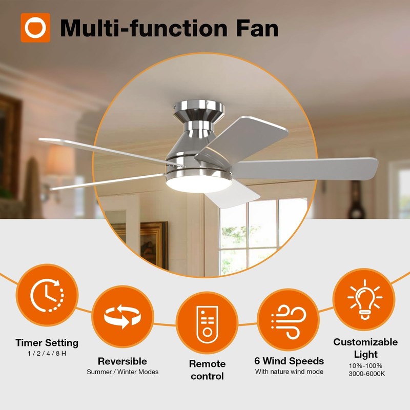 addlon Ceiling Fans with Lights, 42 Inch Low Profile Ceiling