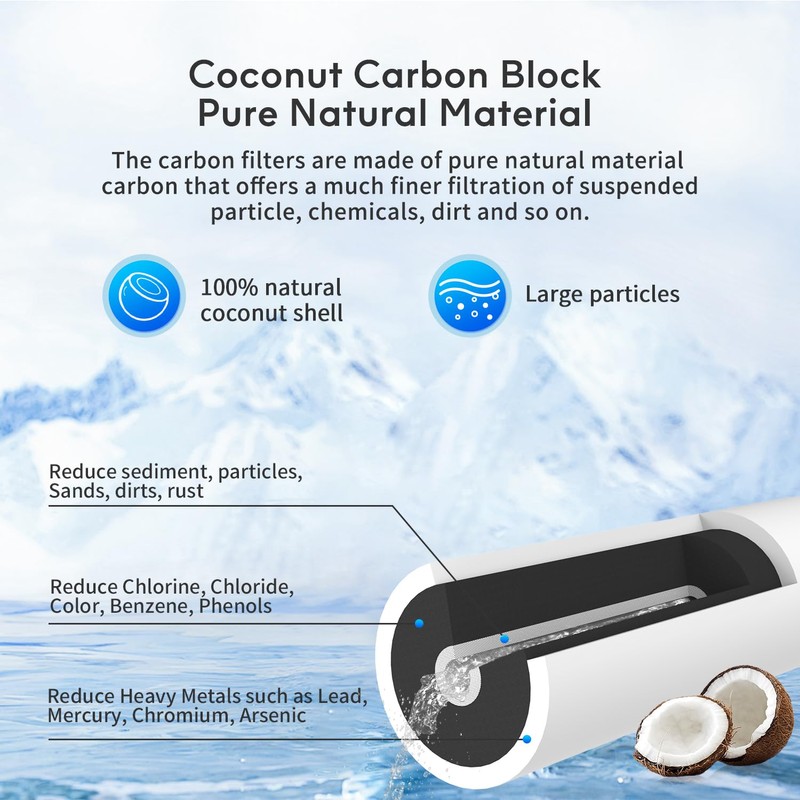 Refrigerator Water Filters Compatible with ULTRAWF Pure Source Water Filters