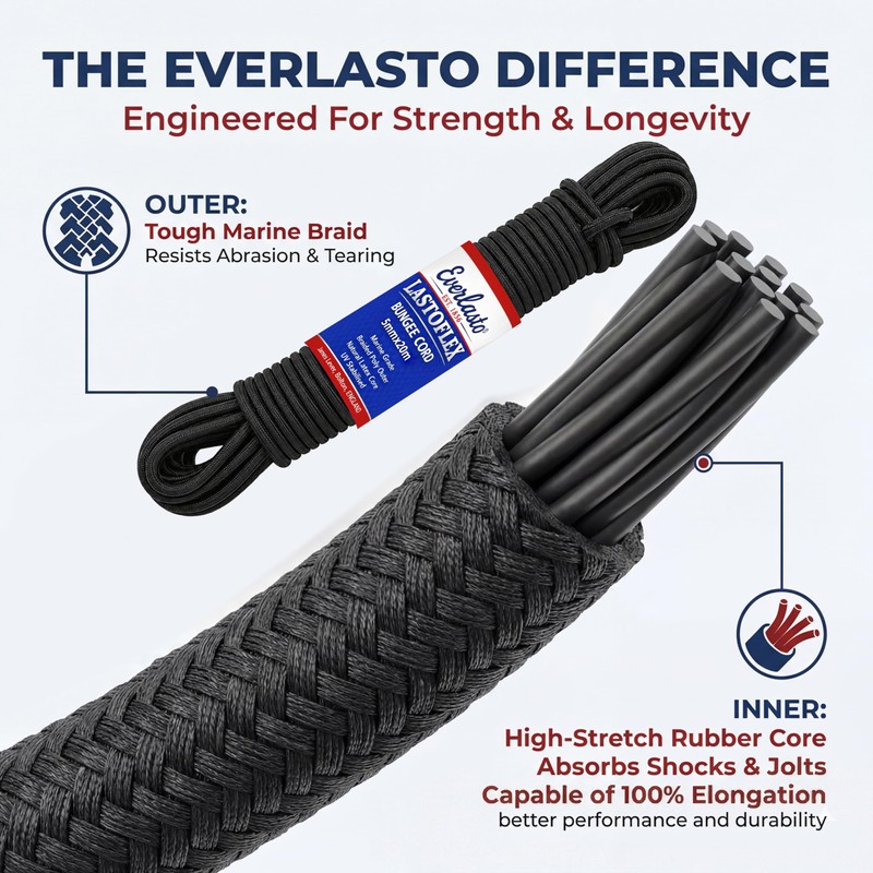 Everlasto 'Lastoflex' Elastic Shock Bungee Cord Rope Black 5mm x