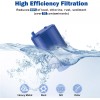 Fil-fresh Water Filter Replacement for RF-9999 FM-3700 Faucet, ANSI/NSF Certified,