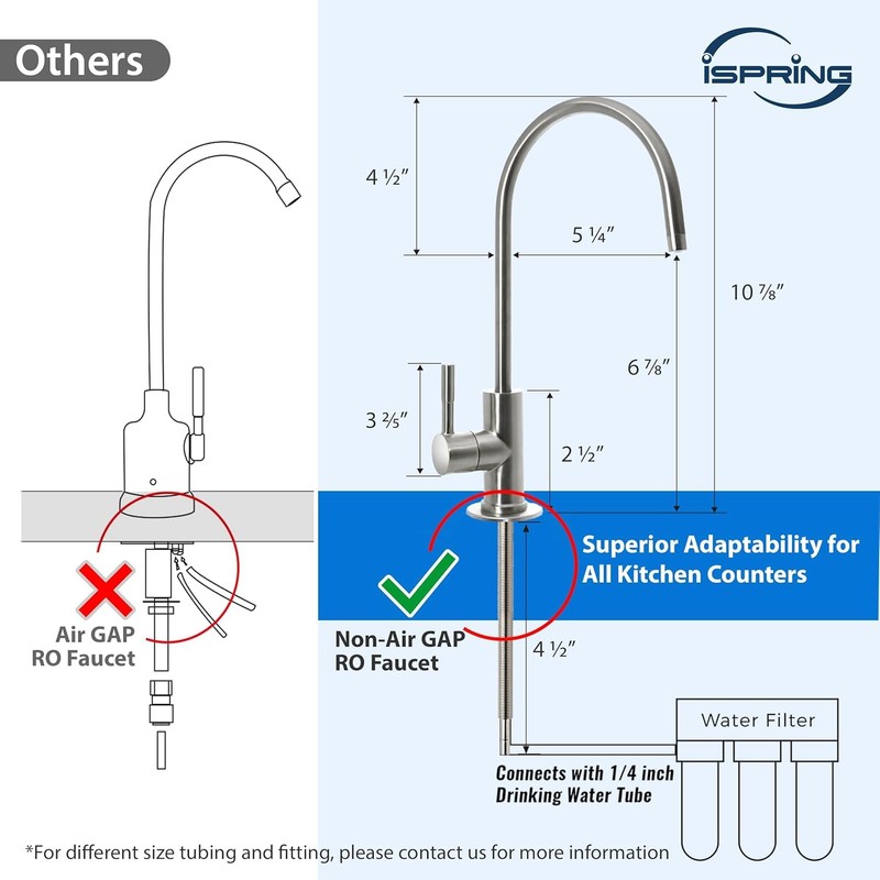 iSpring GA1-BN Drinking Water RO Faucet for Kitchen Sink, Heavy-Duty