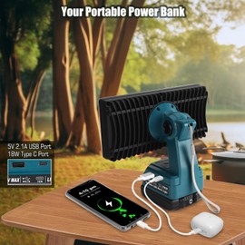 WaxPar 40W for Makita Light Powered by Makita 18V Max Lithium-ion Batteries, 4200LM for Makita Flashlight 18V Spotlight with USB Port,Type C Port, 110 Degree Pivoting Head